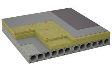 considerations of Lea End flat roofing insulation